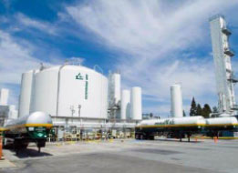 Chemical Industry Chemical Industry