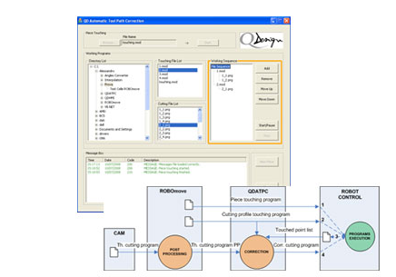 機器人模擬軟體 (RoboMOVE)